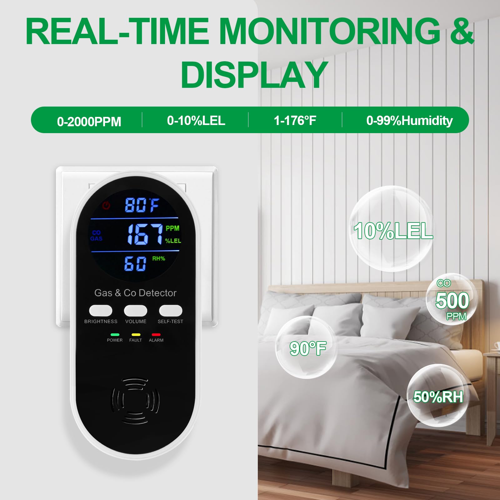 Многофункциональный детектор в – обзор и цена Co Detector Plug