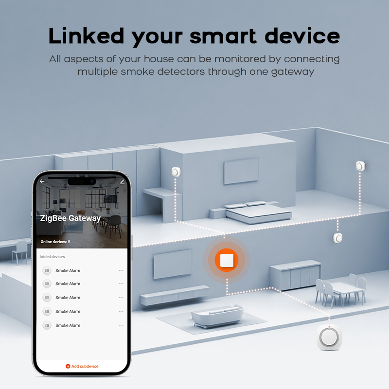 Детектор дыма ZIGBEE для домаш – обзор и цена Smoke Detector Interconnected