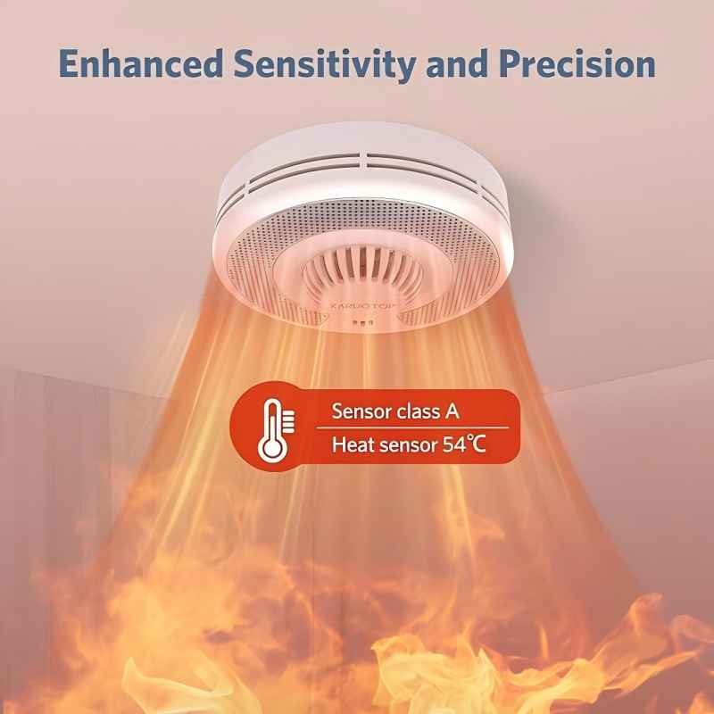 Беспроводной взаимосвязанный д – обзор и цена Smoke Detector Interconnected