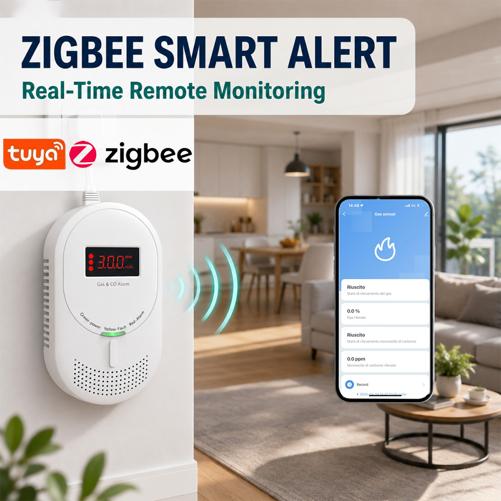 Детектор утечки природного газ – обзор и цена Co Detector Plug
