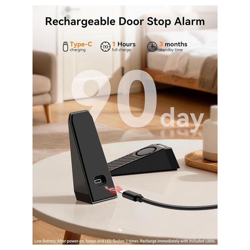 AB34-Дверной клин-сигнализатор – обзор и цена Door Stop Alarm