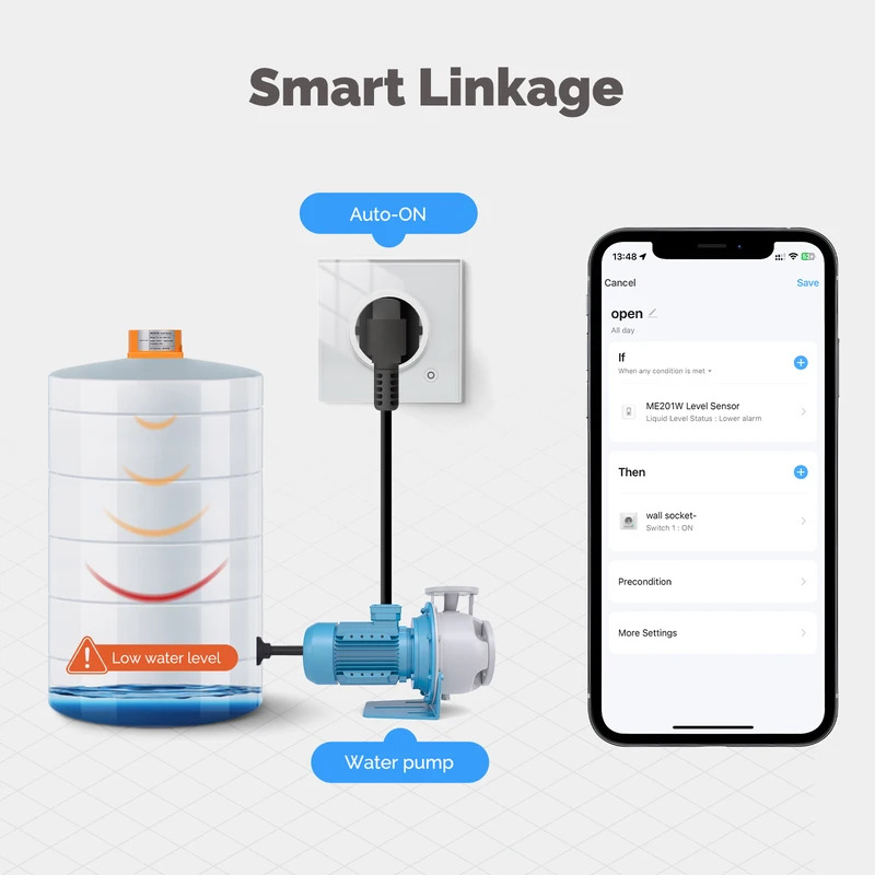 MOES Tuya WiFi/ZigBee Smart Wa – обзор и цена Water Alarm Sensor
