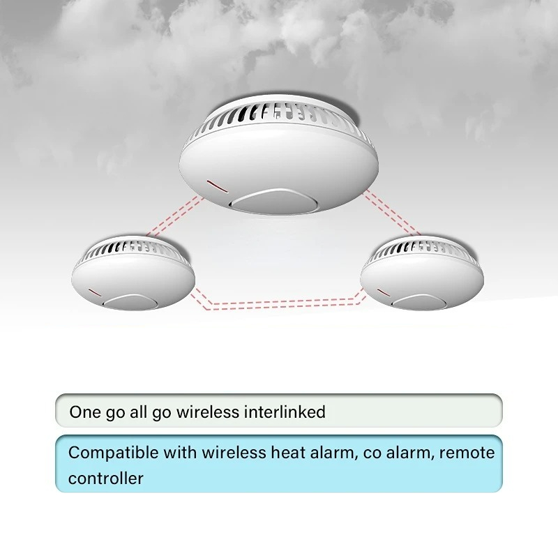 Система безопасности умного до – обзор и цена Smoke Detector Interconnected