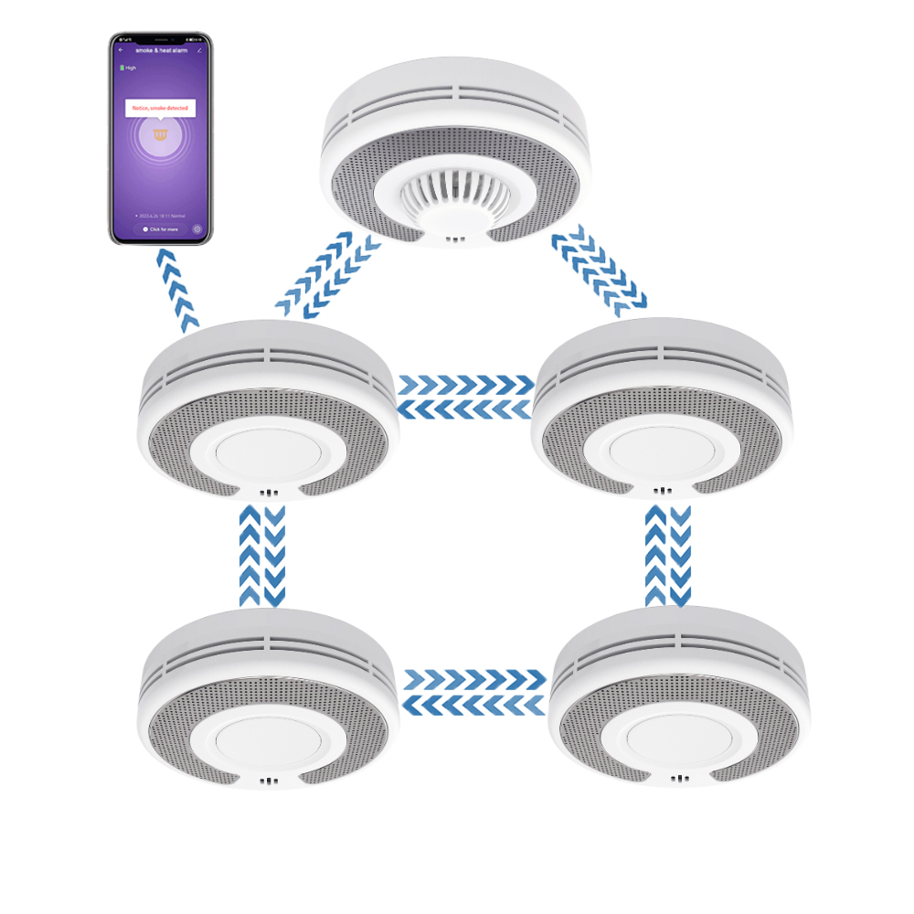 Беспроводная взаимосвязанная ( – обзор и цена Smoke Detector Interconnected