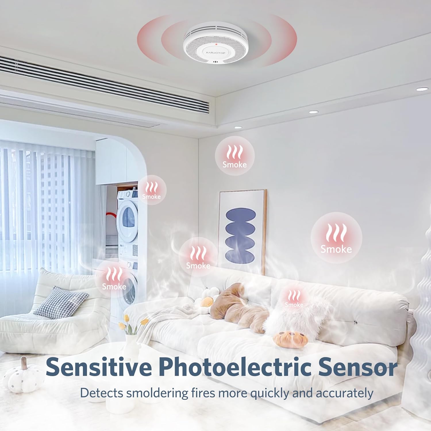 Беспроводная взаимосвязанная ( – обзор и цена Smoke Detector Interconnected