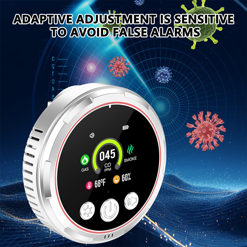 Домашняя охранная сигнализация – обзор и цена Co Detector Plug