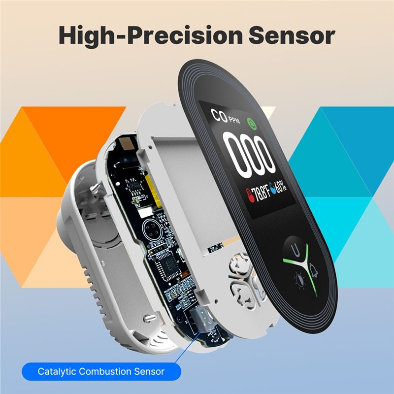 A93PHOT! Датчик температуры и  – обзор и цена Co Detector Plug