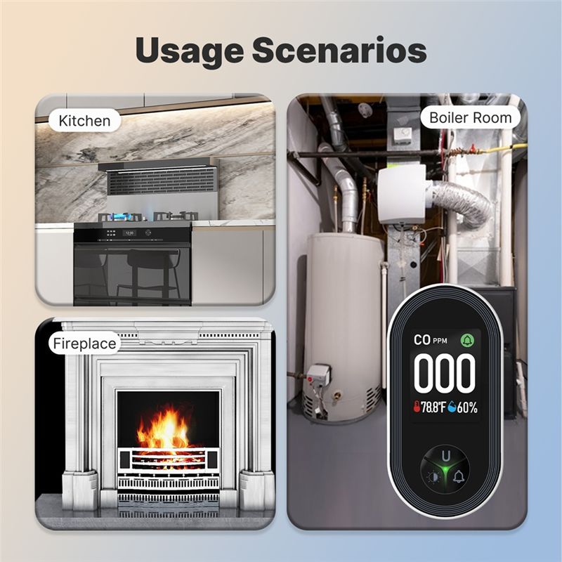 A93PHOT! Датчик температуры и  – обзор и цена Co Detector Plug
