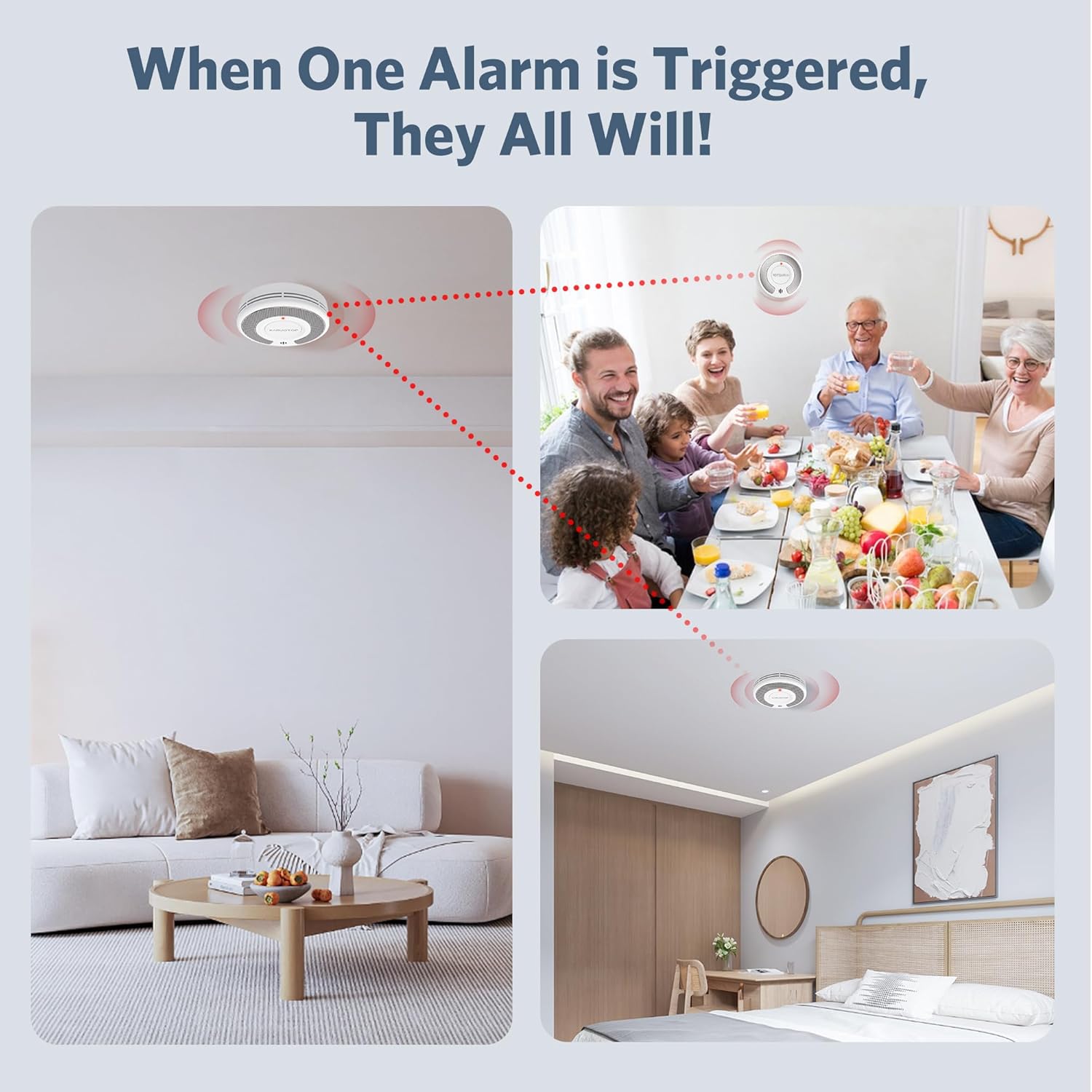 Беспроводная взаимосвязанная д – обзор и цена Smoke Detector Interconnected