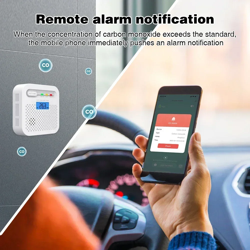 Умный Wi-Fi детектор угарного  – обзор и цена Co Detector Plug
