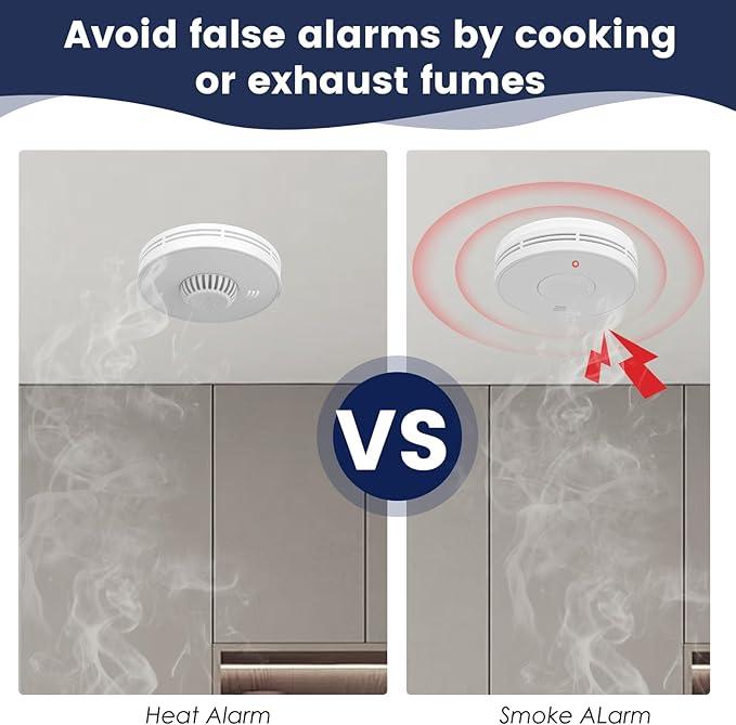 Беспроводная взаимосвязанная с – обзор и цена Smoke Detector Interconnected